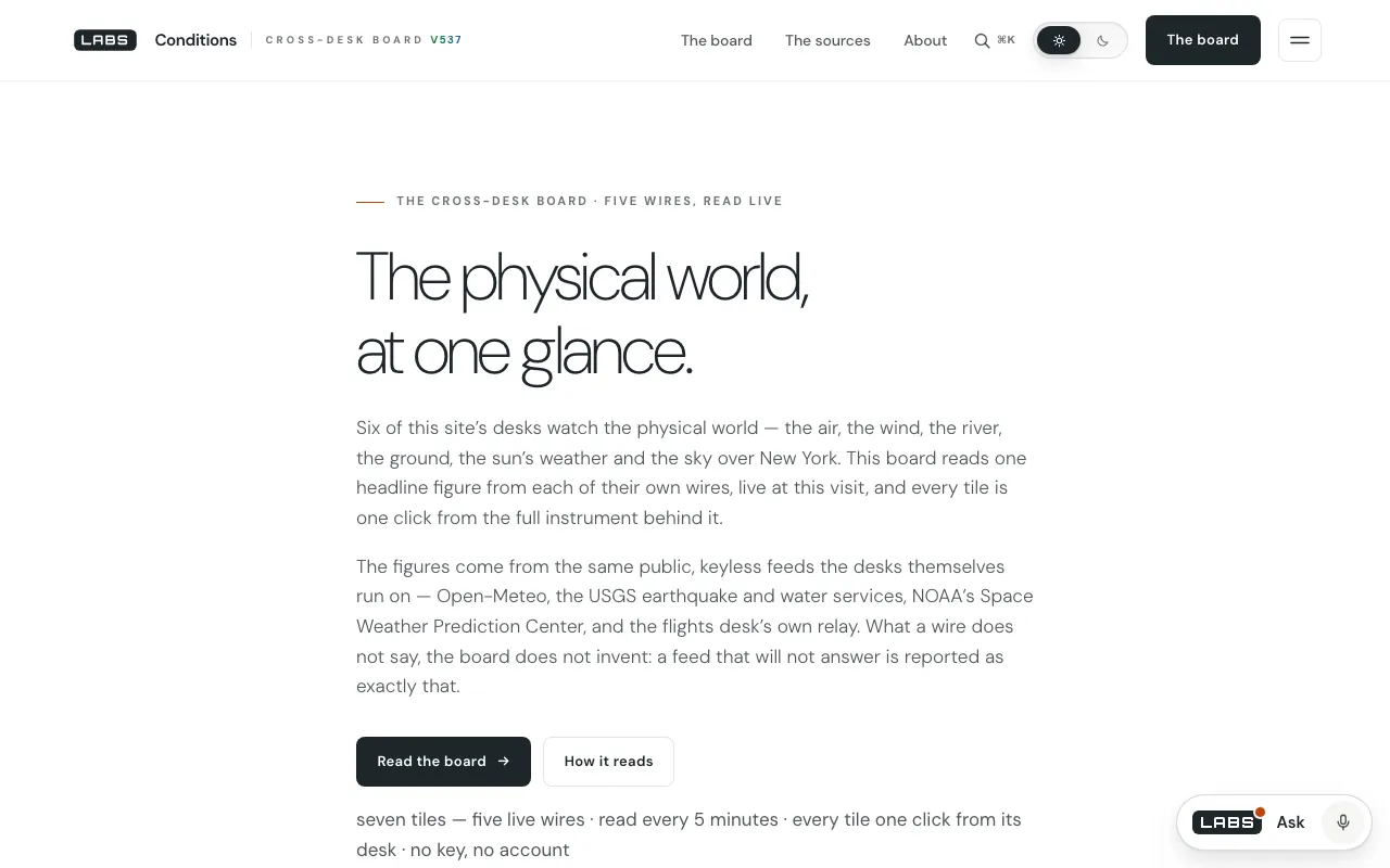 The Conditions page on labs.llc: the headline ‘The physical world, at one glance.’, two paragraphs naming its feeds, and the buttons ‘Read the board’ and ‘How it reads’.