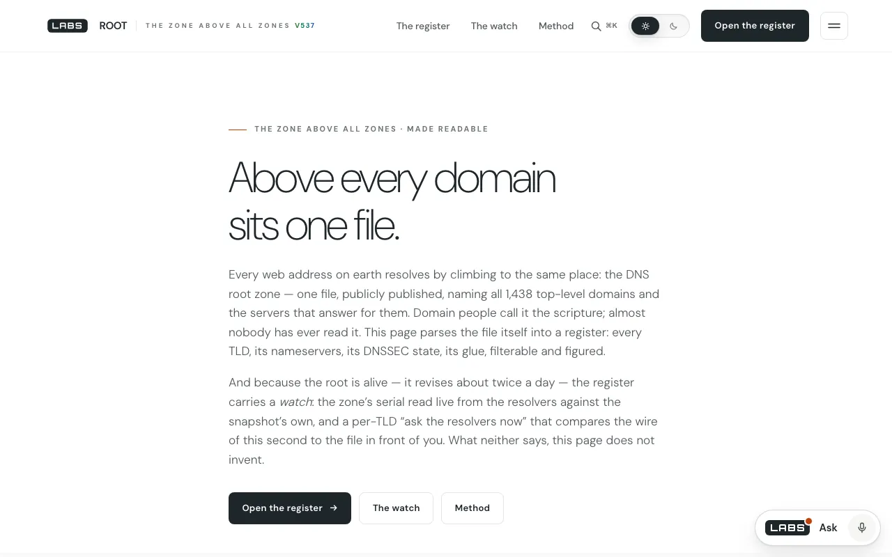 The Root page on labs.llc, titled ROOT: the headline ‘Above every domain sits one file.’, an introduction to the root zone register and its watch, and the buttons ‘Open the register’, ‘The watch’ and ‘Method’.